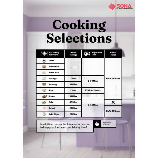 Kitchen Appliances